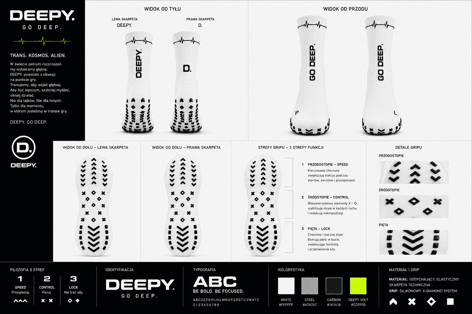 DEEPY.